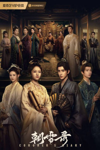 Записки об утреннем снеге